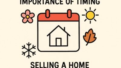 why timing matters when you need to sell your home fast