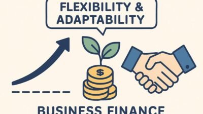flexible business finance solutions